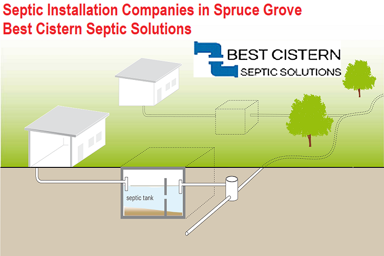 Why are the needs of septic installation companies in Spruce