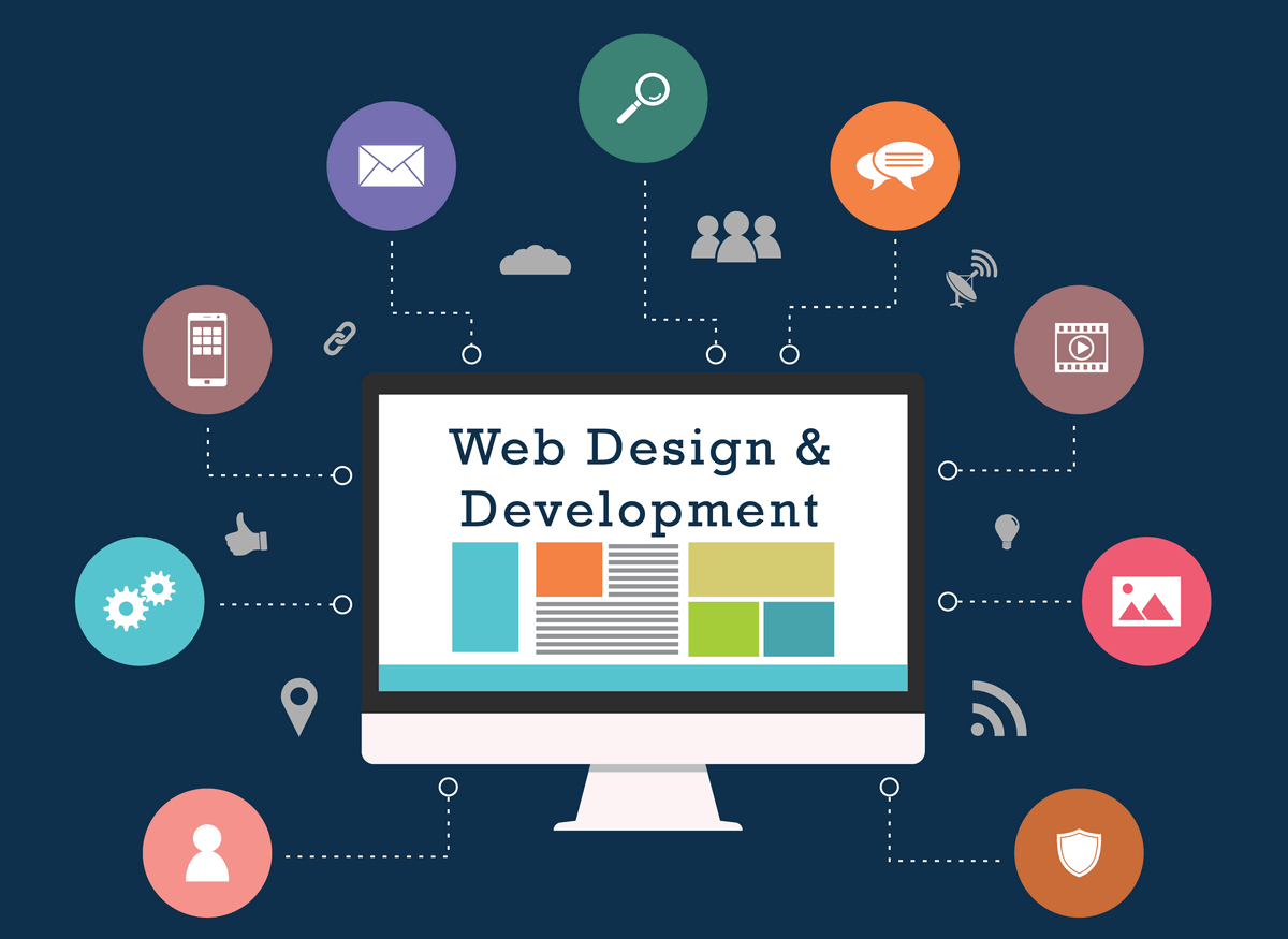 Website Designing Company In Kanpur