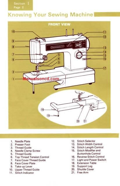 Kenmore  Sewing Machine Manual